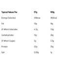 Mars Snickers Hi Protein Bar Low Sugar - White Chocolate - Протеинов Бар, Разфасовка 57g Mars Snickers Hi Protein Bar Low Sugar - White Chocolate - Протеинов Бар, Разфасовка 57g